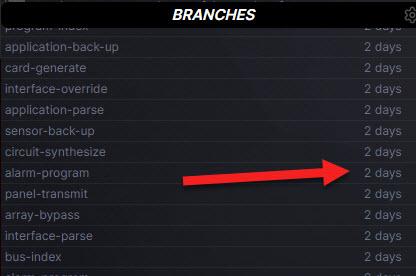 Branches not updated