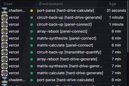 Deployments widget